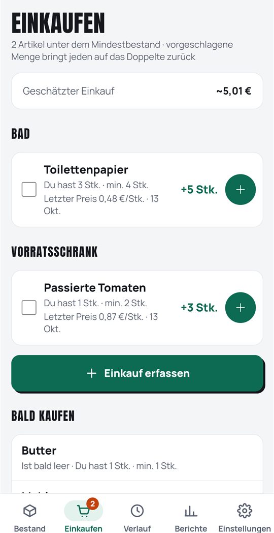 Die Einkaufsliste mit empfohlenen Mengen und geschätzter Summe