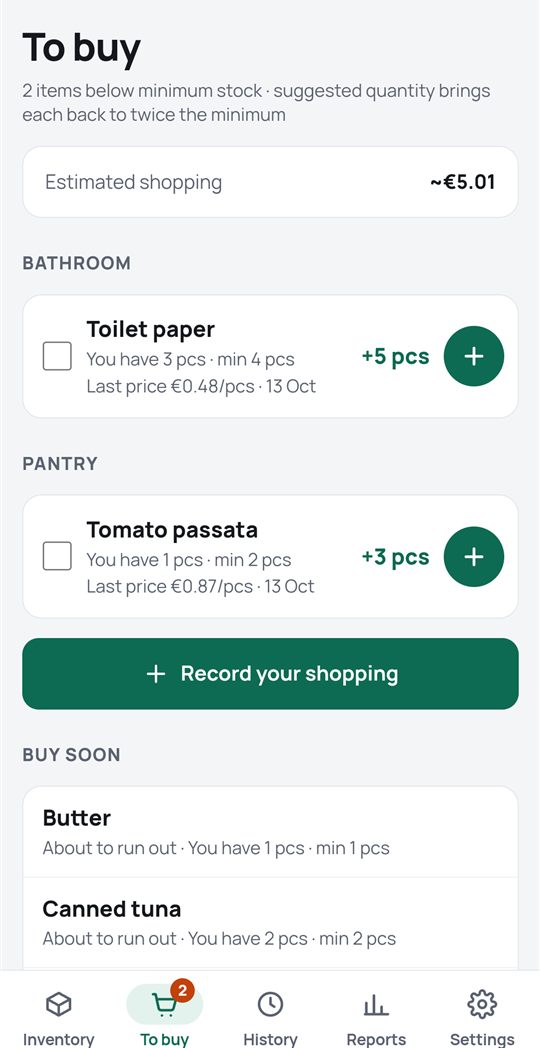 The shopping list with suggested quantities and an estimated total