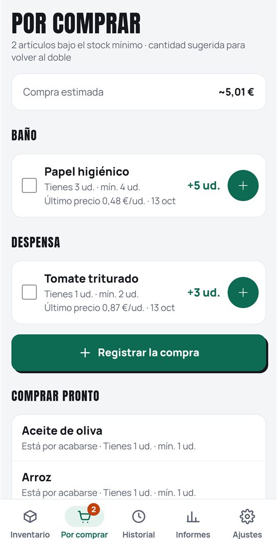 La lista de la compra con cantidades recomendadas y el total estimado